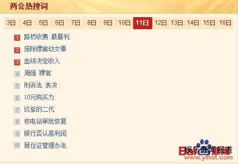 3��11���������Ѵʣ�·���շ���� ��ǿ̸���